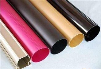 Colorful Low Temperature Curing Electrophoresis Paint For Aluminum Products